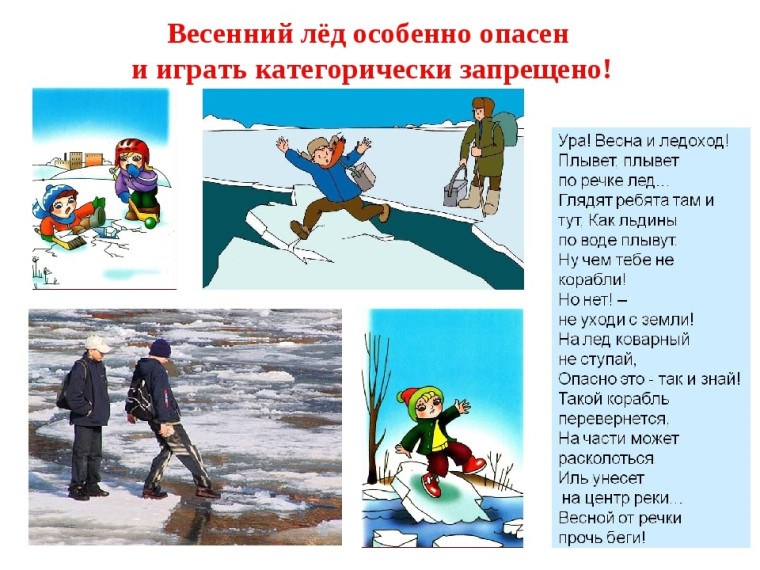 ВНИМАНИЕ! Осторожно - тонкий лед!. ВНИМАНИЕ! Осторожно - тонкий лед!.